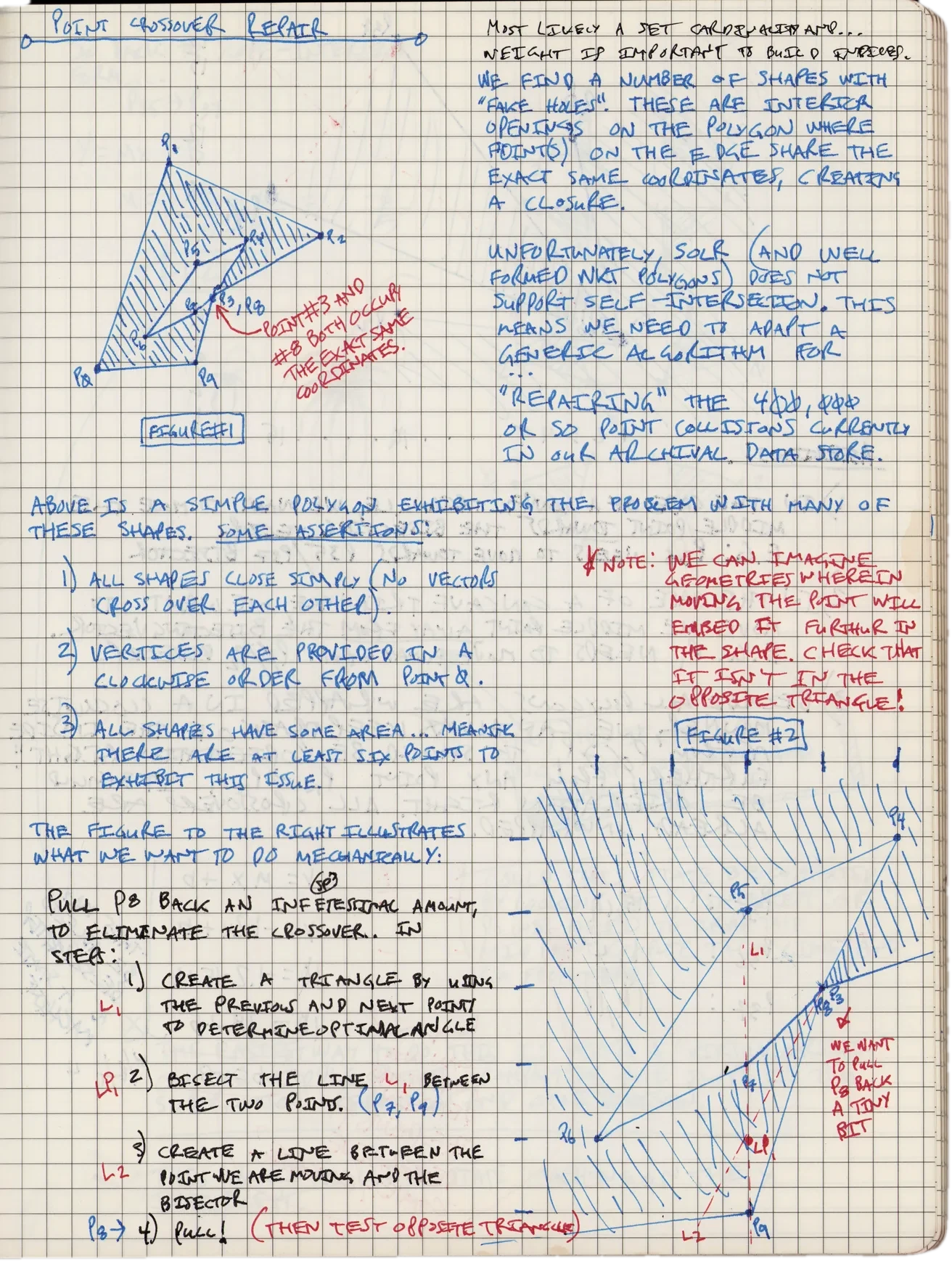 A dense hand-drawn notebook page titled Point Crossover Repair, working through a geometry problem with polygons and triangles, crossed-out lines and red corrections.