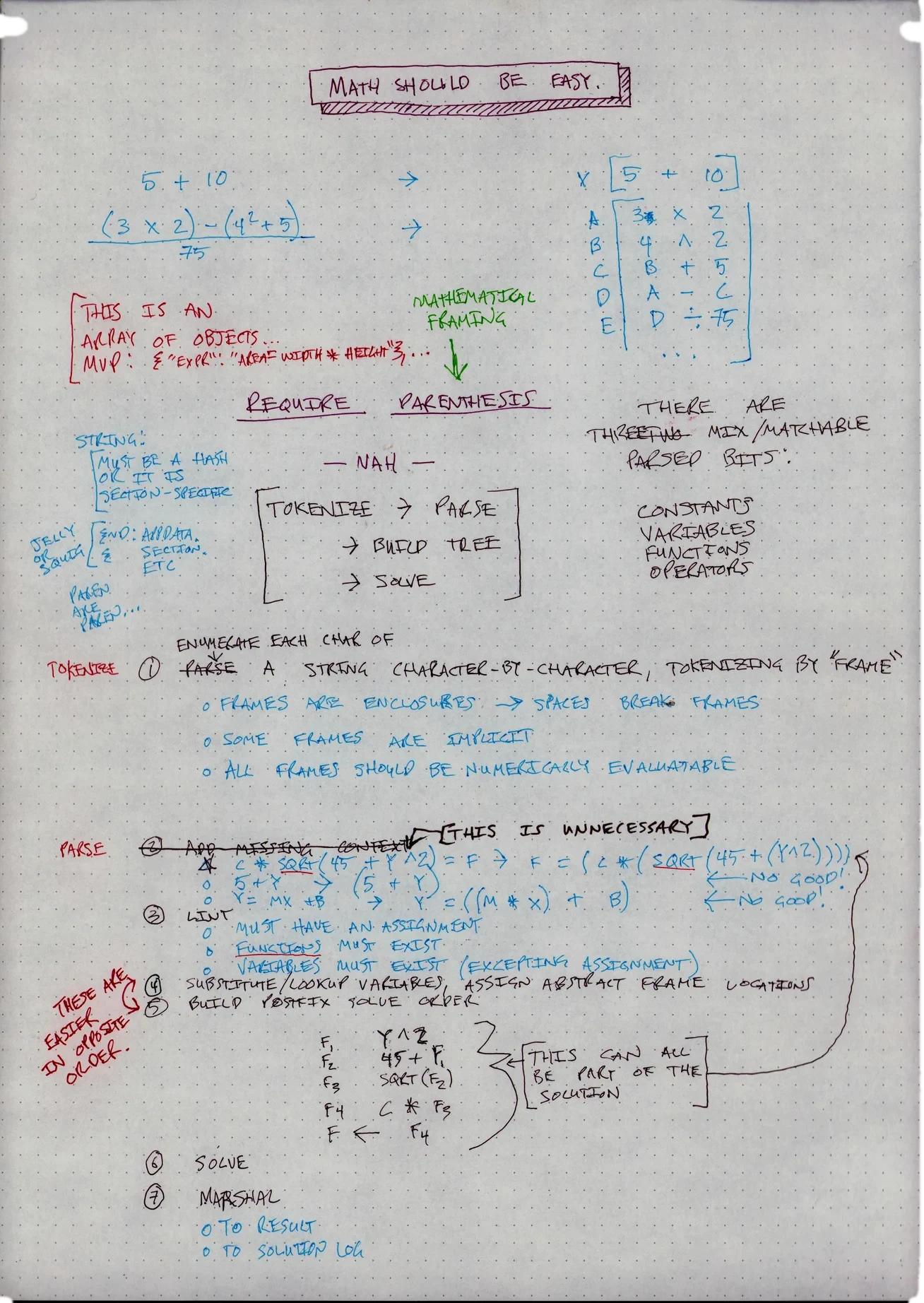 A hand-drawn notebook page titled Math Should Be Easy, designing how to tokenize and parse a math expression into a tree and solve it.
