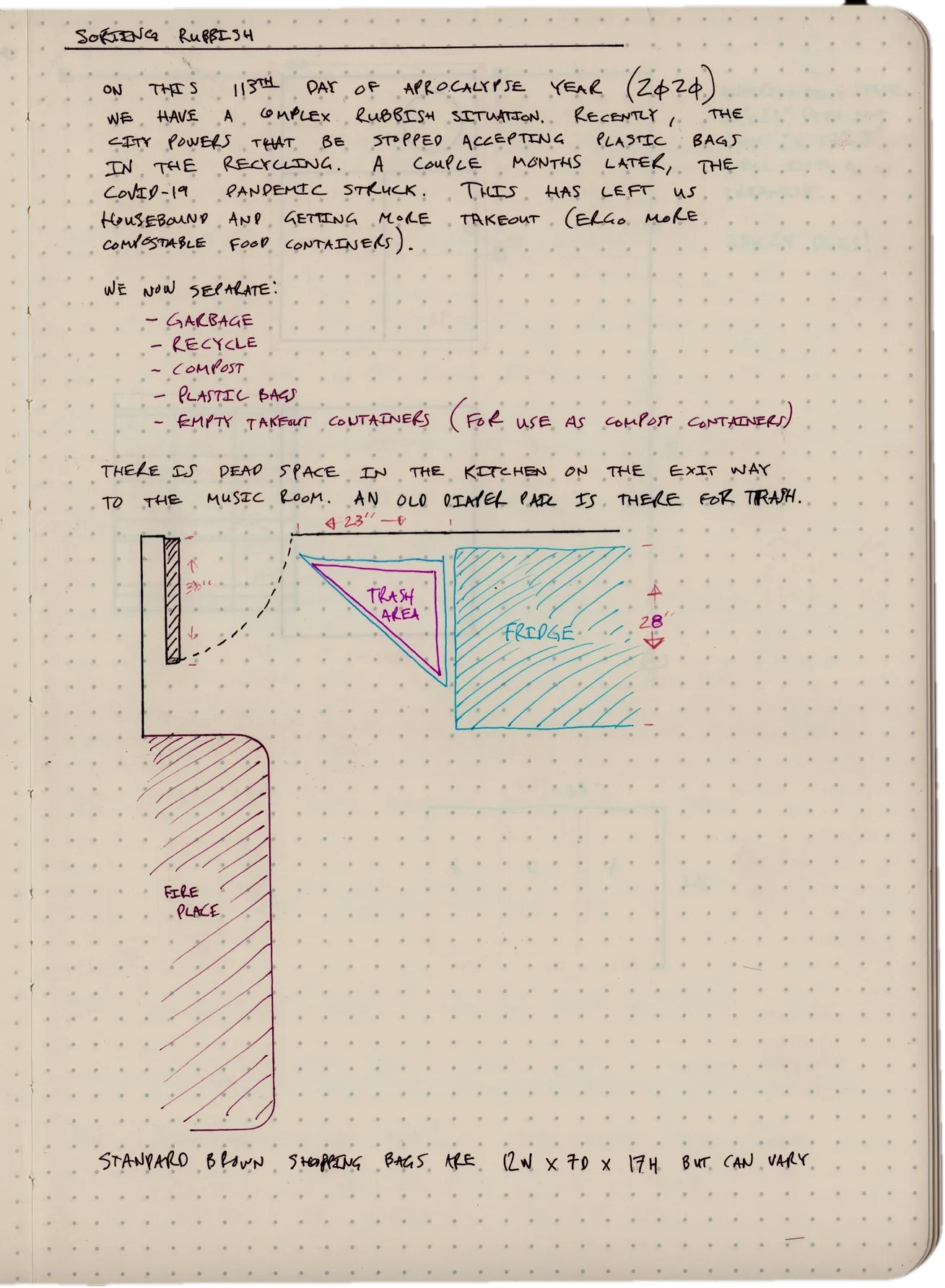 A hand-drawn notebook page titled Sorting Rubbish: a kitchen floor plan with a trash area, the fridge and the fireplace, dimensioned so the bins fit.