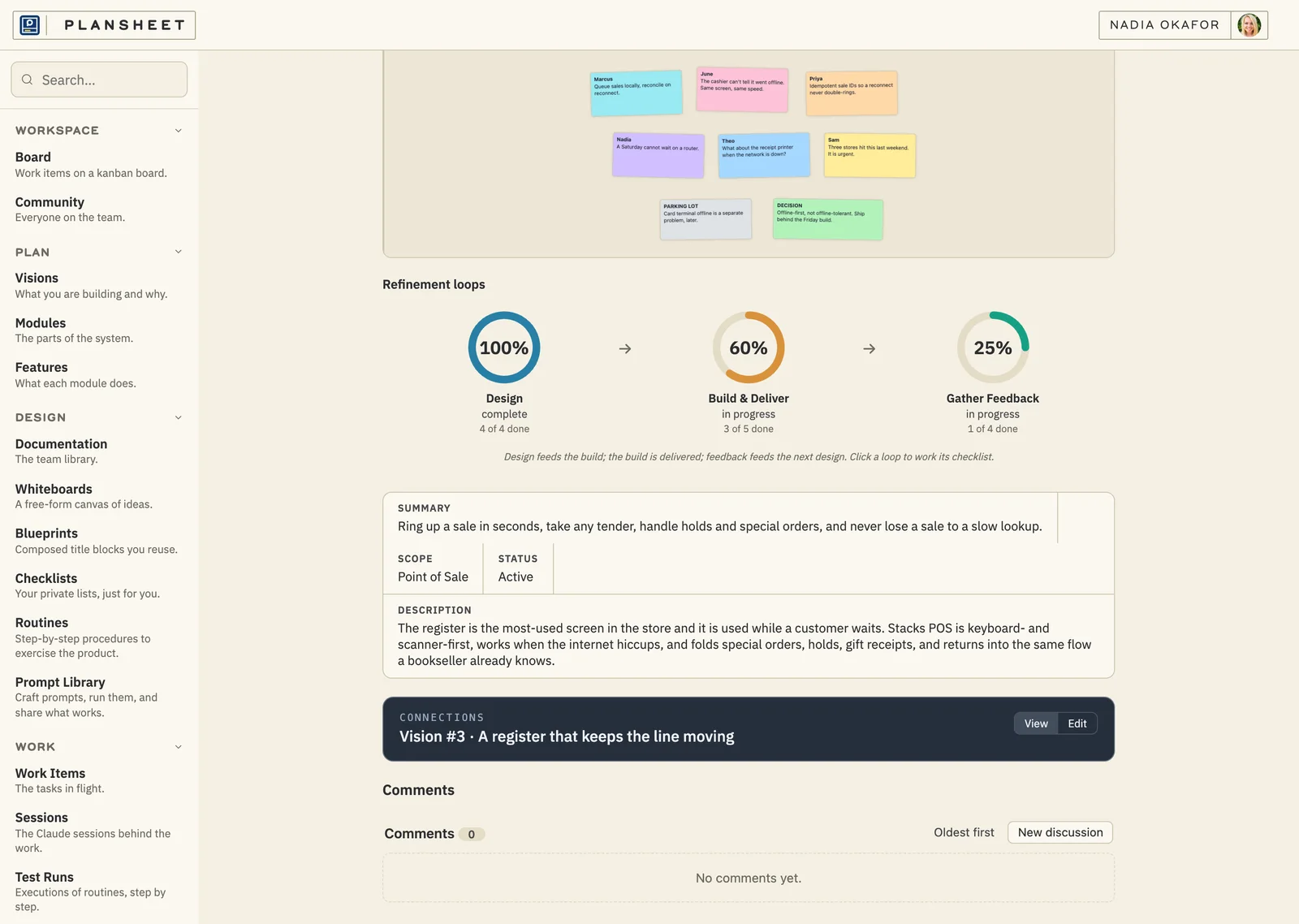The register vision in Plansheet: the design jam, then the three refinement loops reading Design 100 percent, Build 60 percent, Feedback 25 percent.